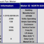 Electric Motor Testing North Exhaust Fan Motor