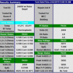Electric Motor Testing Results Summary